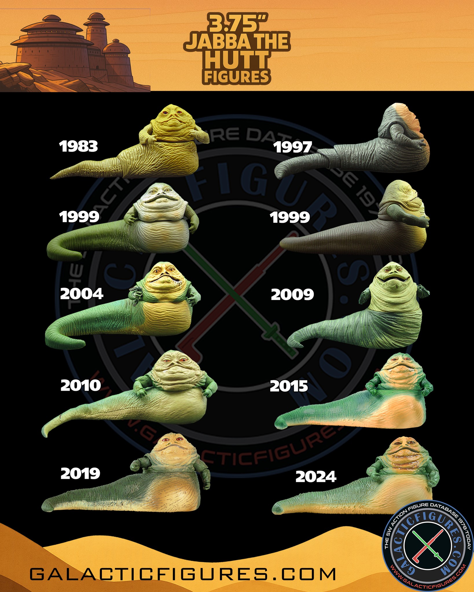 Jabba The Hutt figures for 3.75