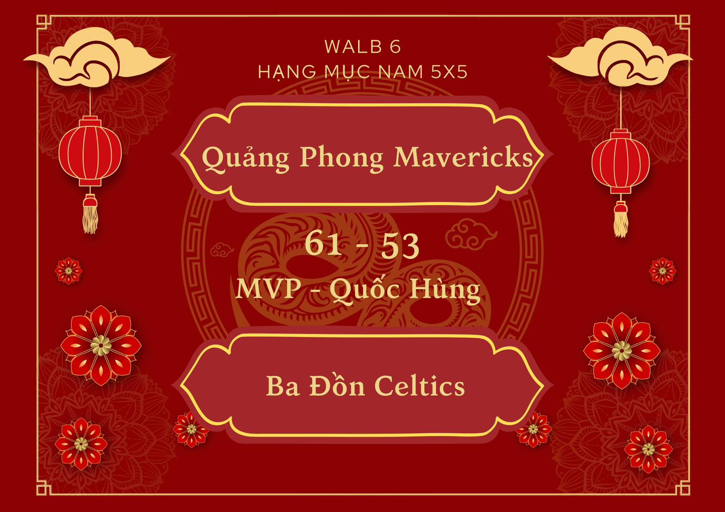 The Wolves - Trong trận đấu thuộc giải WABL 6, Quảng Phong Mavericks đã ...