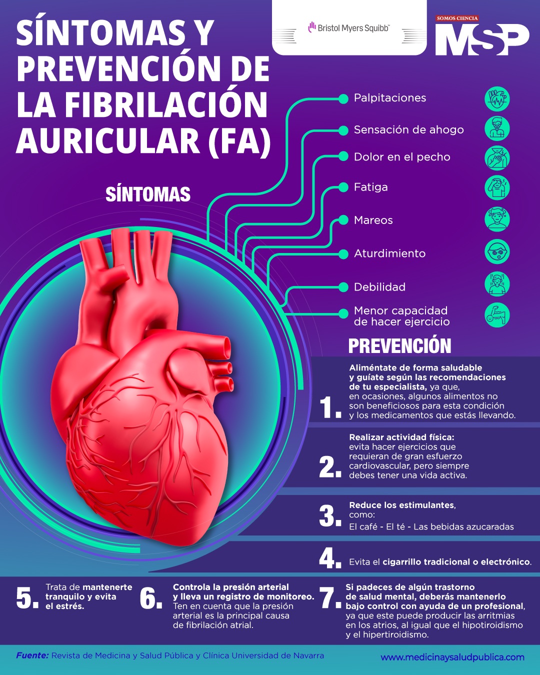 Revista Medicina y Salud Pública - #ProgramaEspecial | Conoce la ...