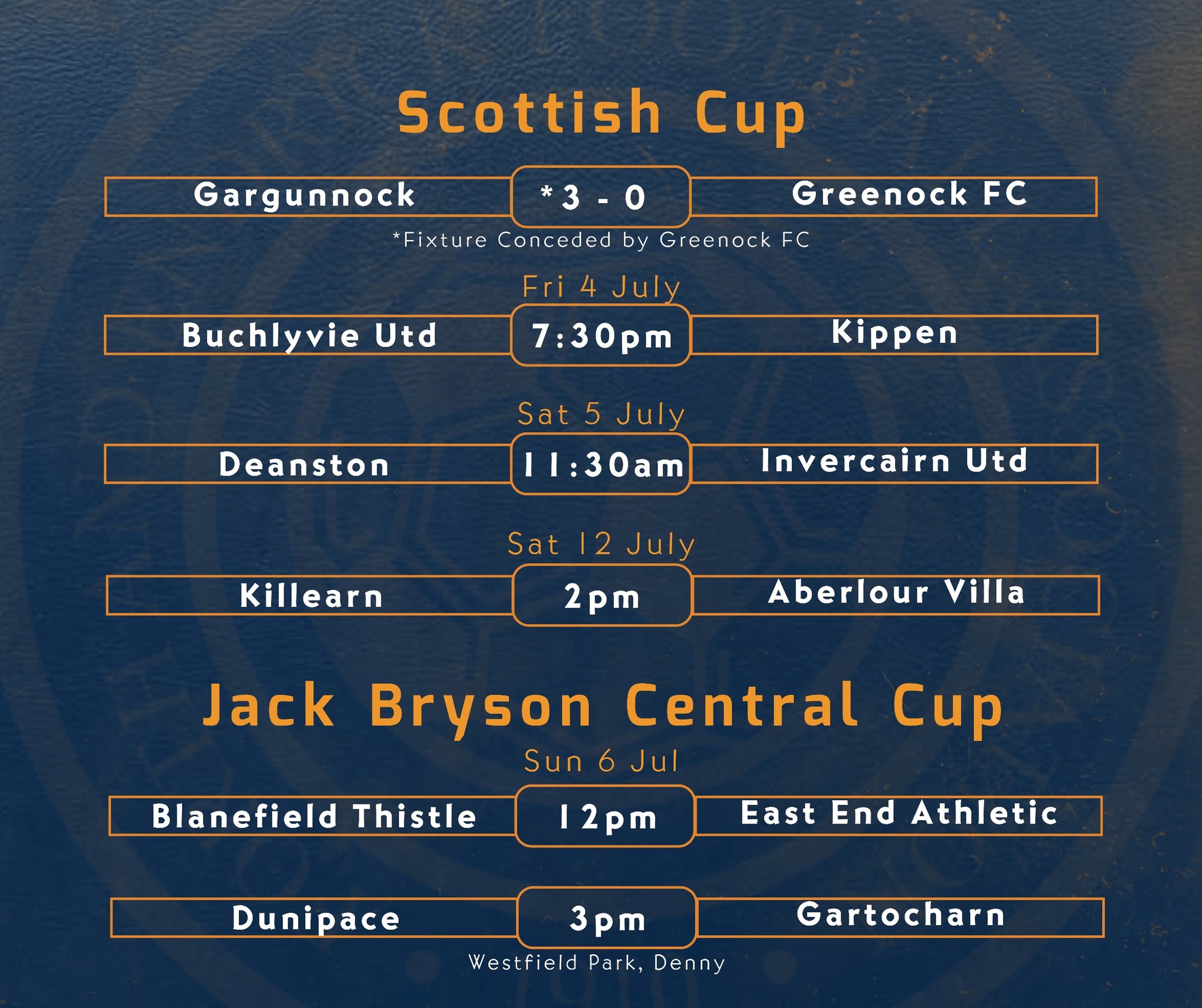 Forth - No League matches this week as it's National cup weekend ...