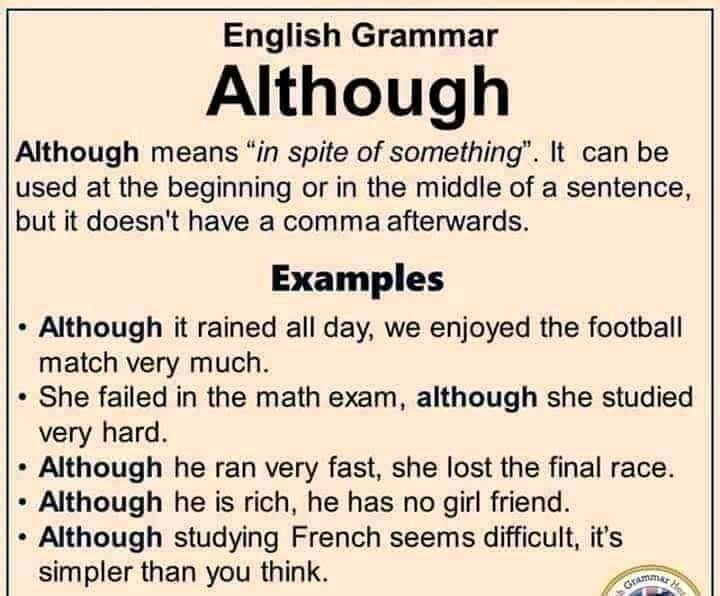 Let's Learn Spoken English... - Let's Learn Spoken English