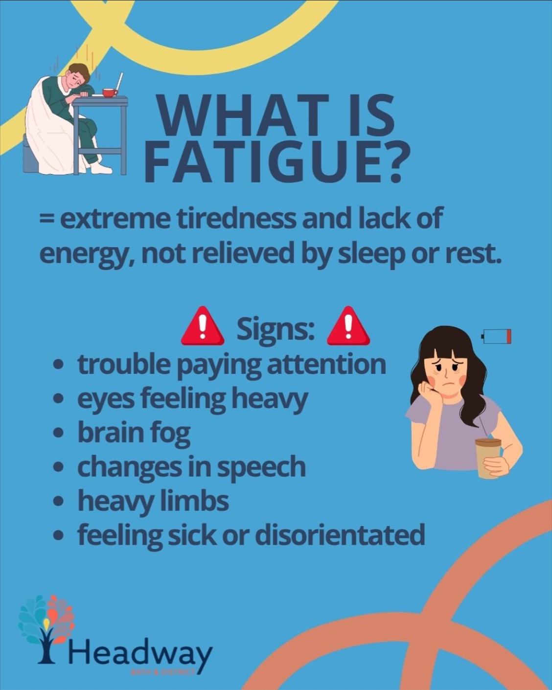 Headway - Fatigue is the one of the most common effects of brain ...
