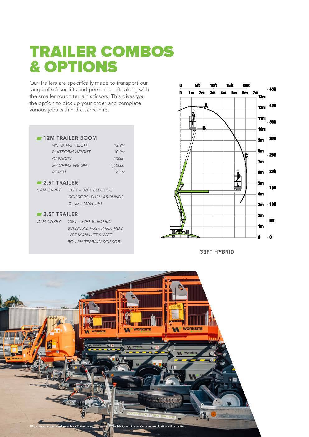 Worksite Rentals Pty Ltd | Sydney NSW
