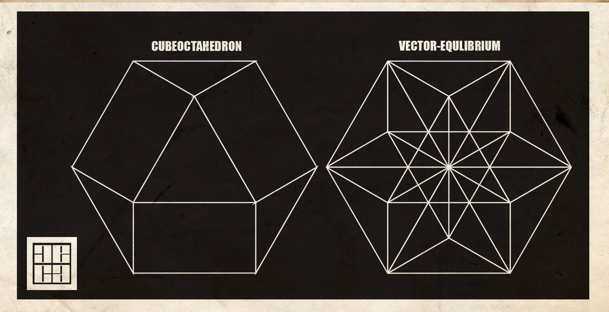 The vector equilibrium is the true zero reference of the energetic