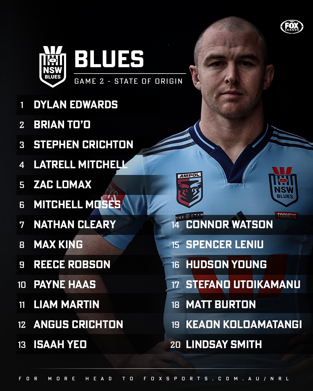 FOX - 🔵 BLUES GAME TWO TEAM REVEALED 🔵 Is this the NSW side that can ...