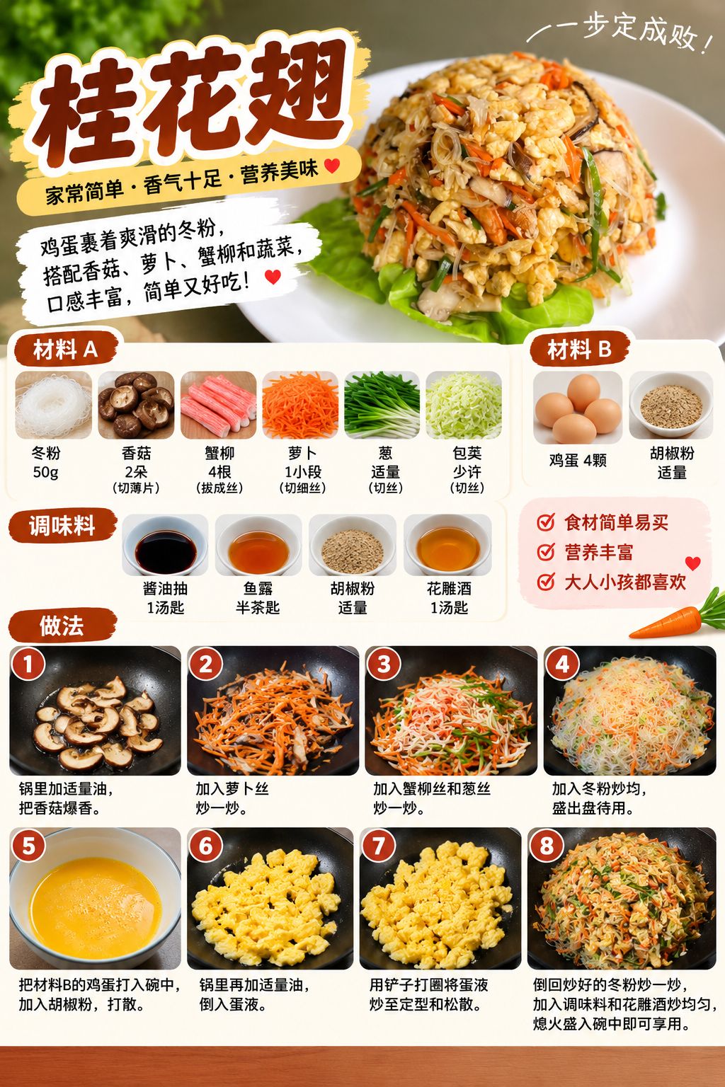 中国料理 料理 名贤咏题菜谱 沙姜焖猪蹄