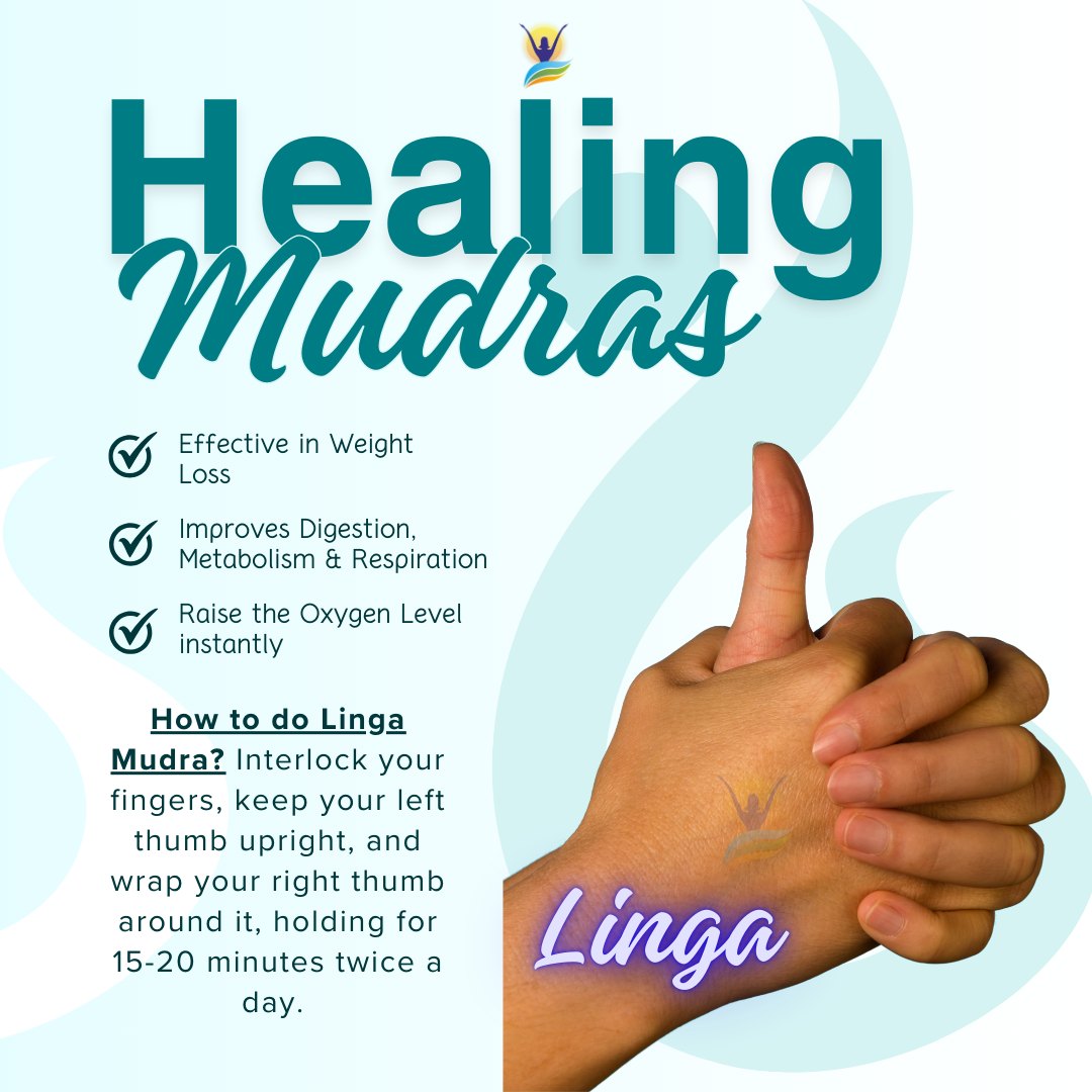 FeelFresh - 🌟 Discover the Power of Linga Mudra! 🌟 In the... | Facebook