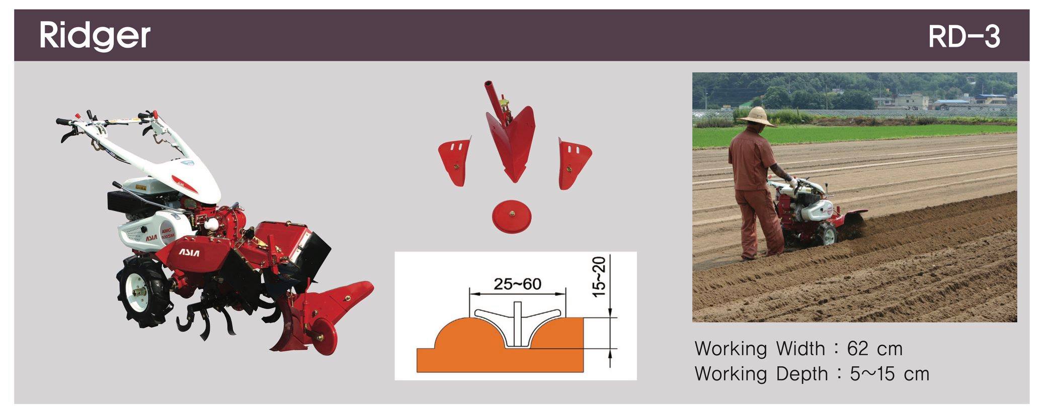 Asia Agriculture Machinery Nepal | Kathmandu