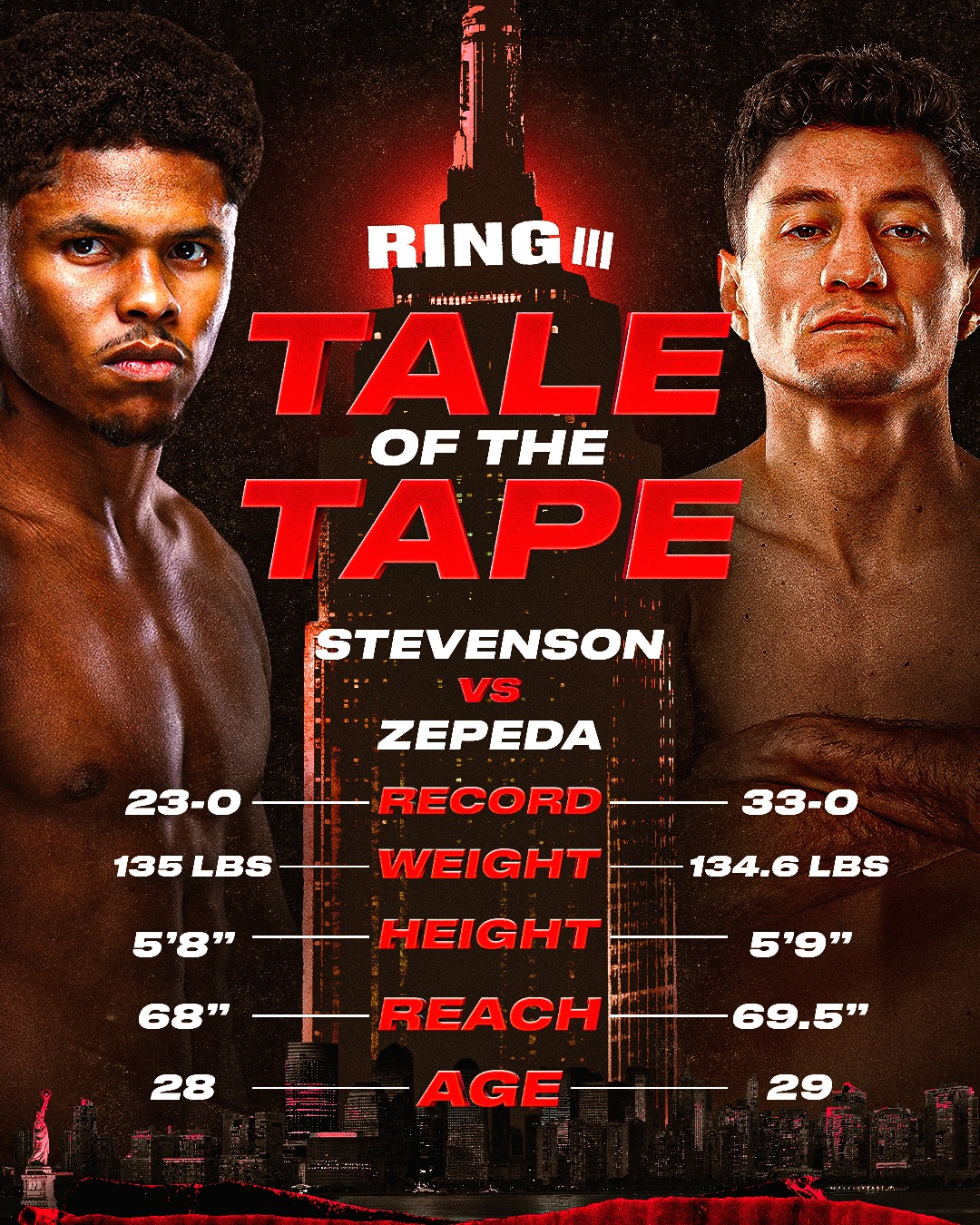 Shakur Stevenson ⚔️ William Zepeda 🏆 WBC World Lightweight