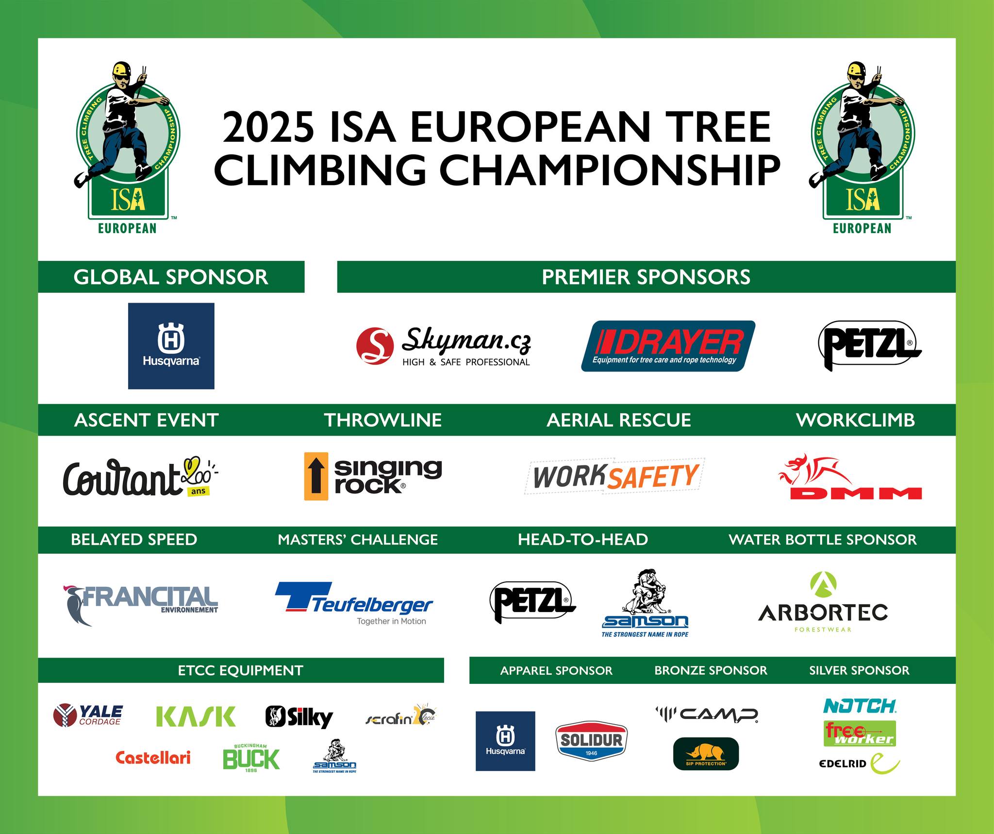 International Tree Climbing Championship (ITCC) | Atlanta GA