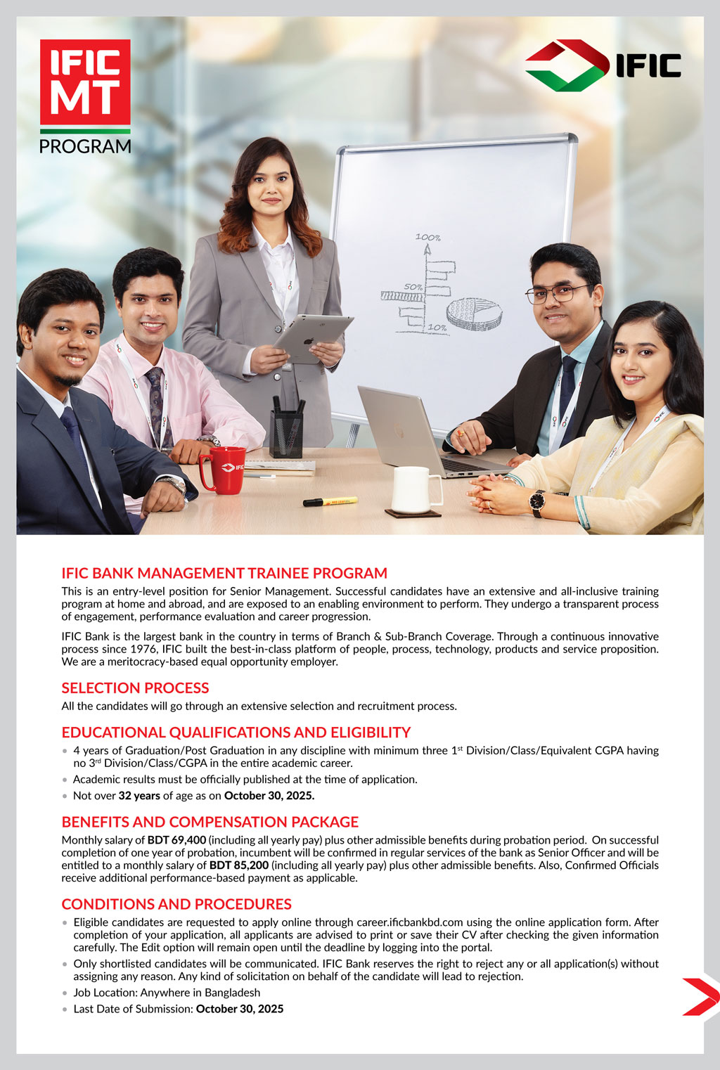 BRAC - IFIC Bank has announced a career opportunity for Management ...