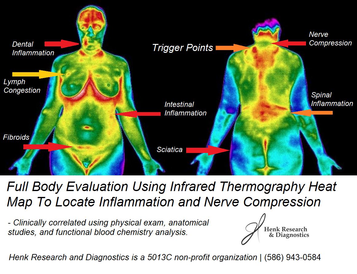 Henk - We love using infrared thermography heat maps to identify ...