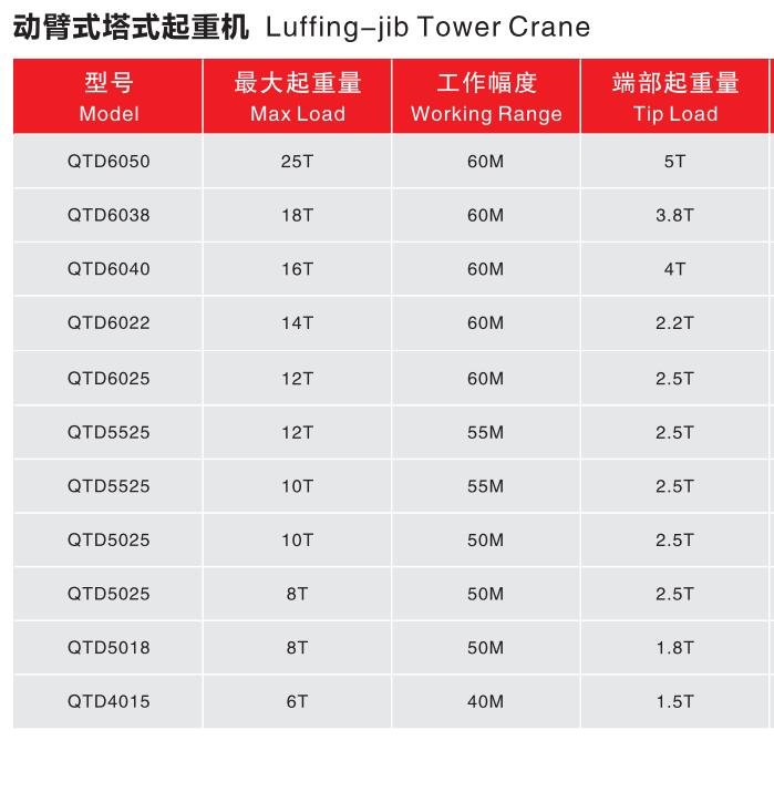 Chengdu Sunmach Machinery Co., Ltd.中兴机械 | Chengdu