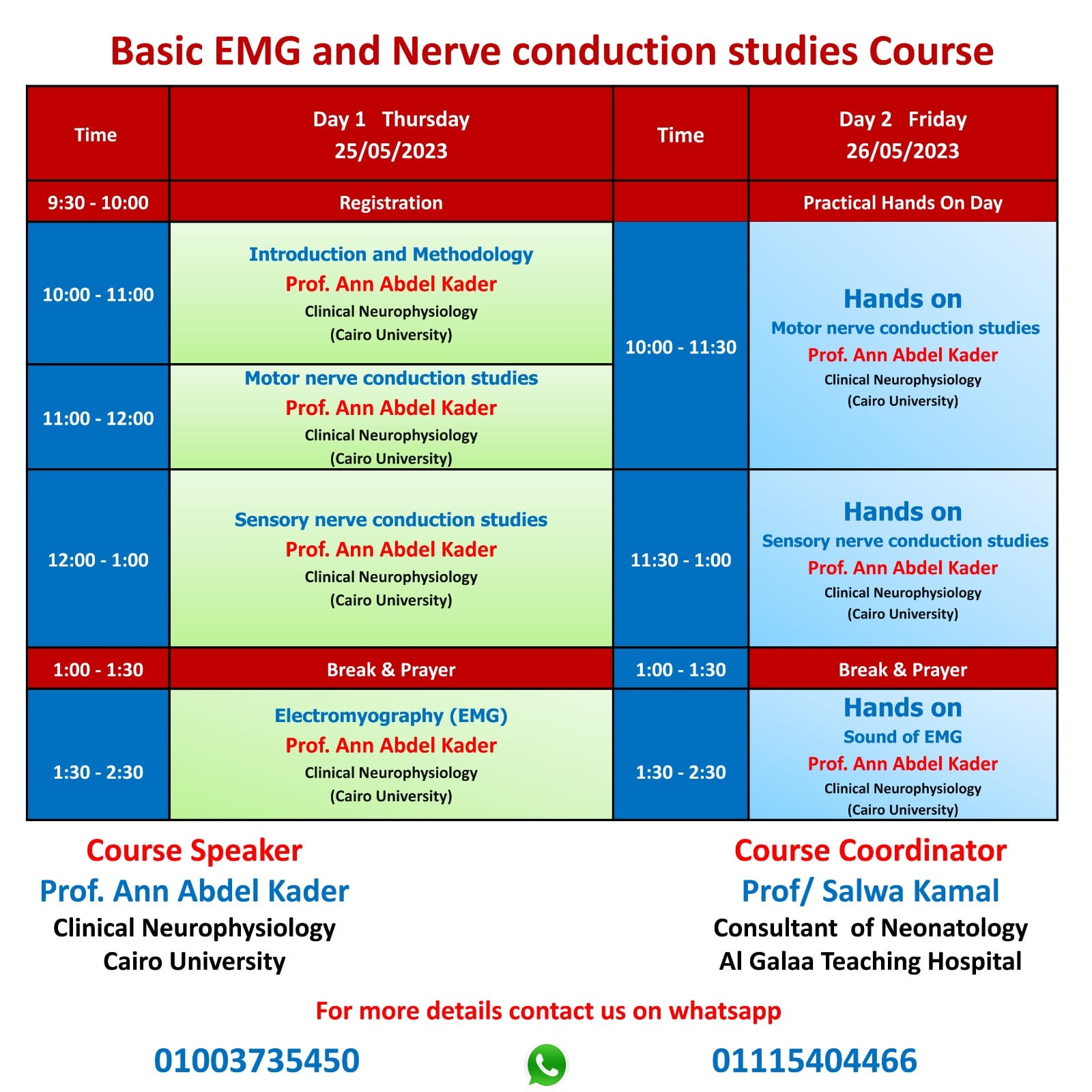 Basic EMG and nerve Conduction Studies Course