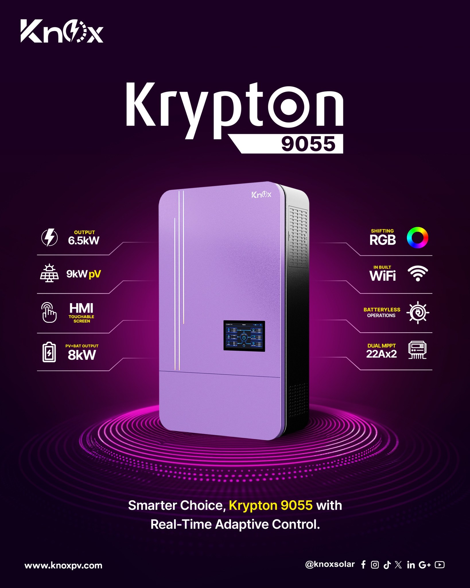 トリプルX Introducing the All-New Knox Krypton 9055 – Where Innovation Meets