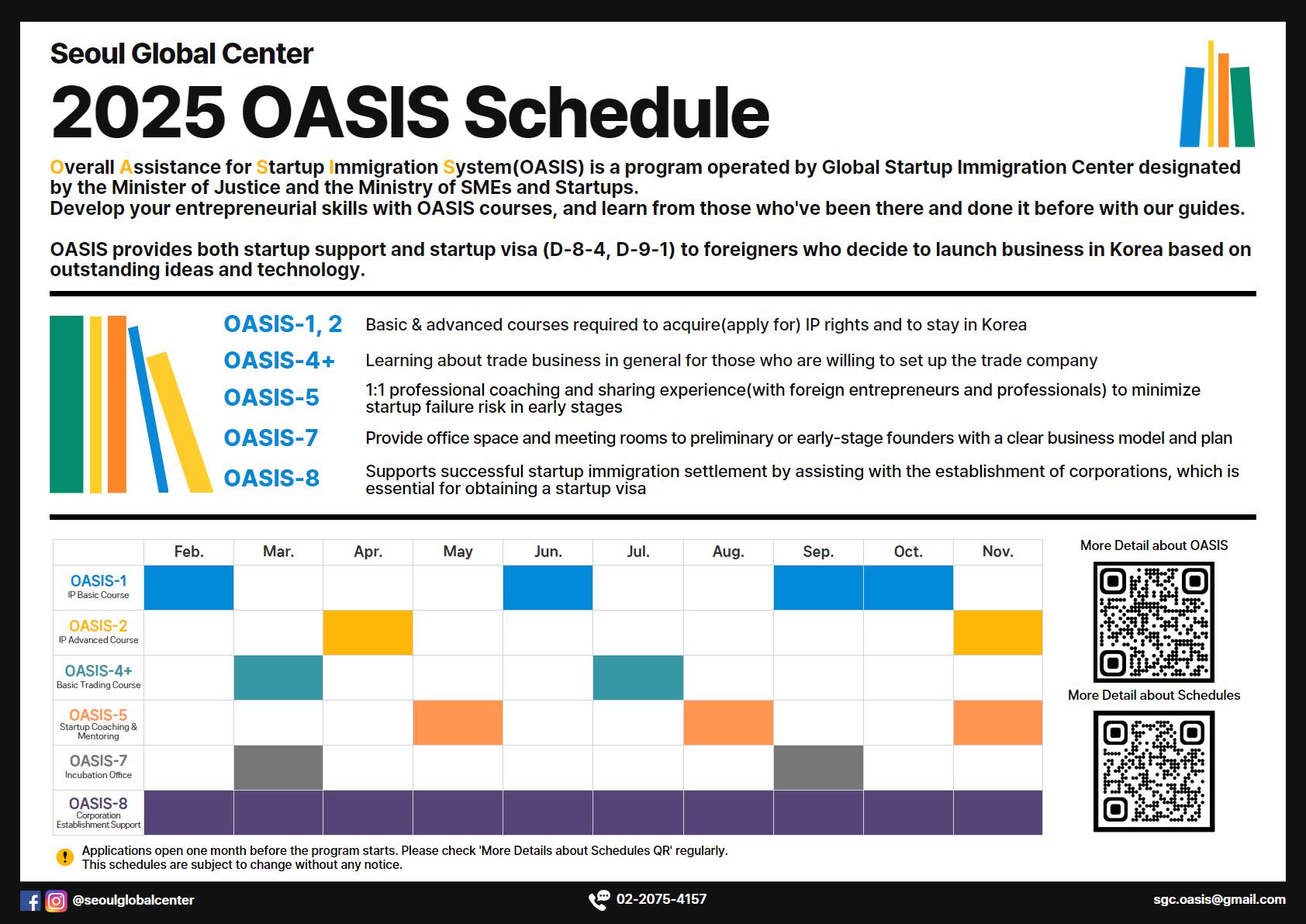Seoul - We are excited to announce the schedule for the 2025 OASIS ...