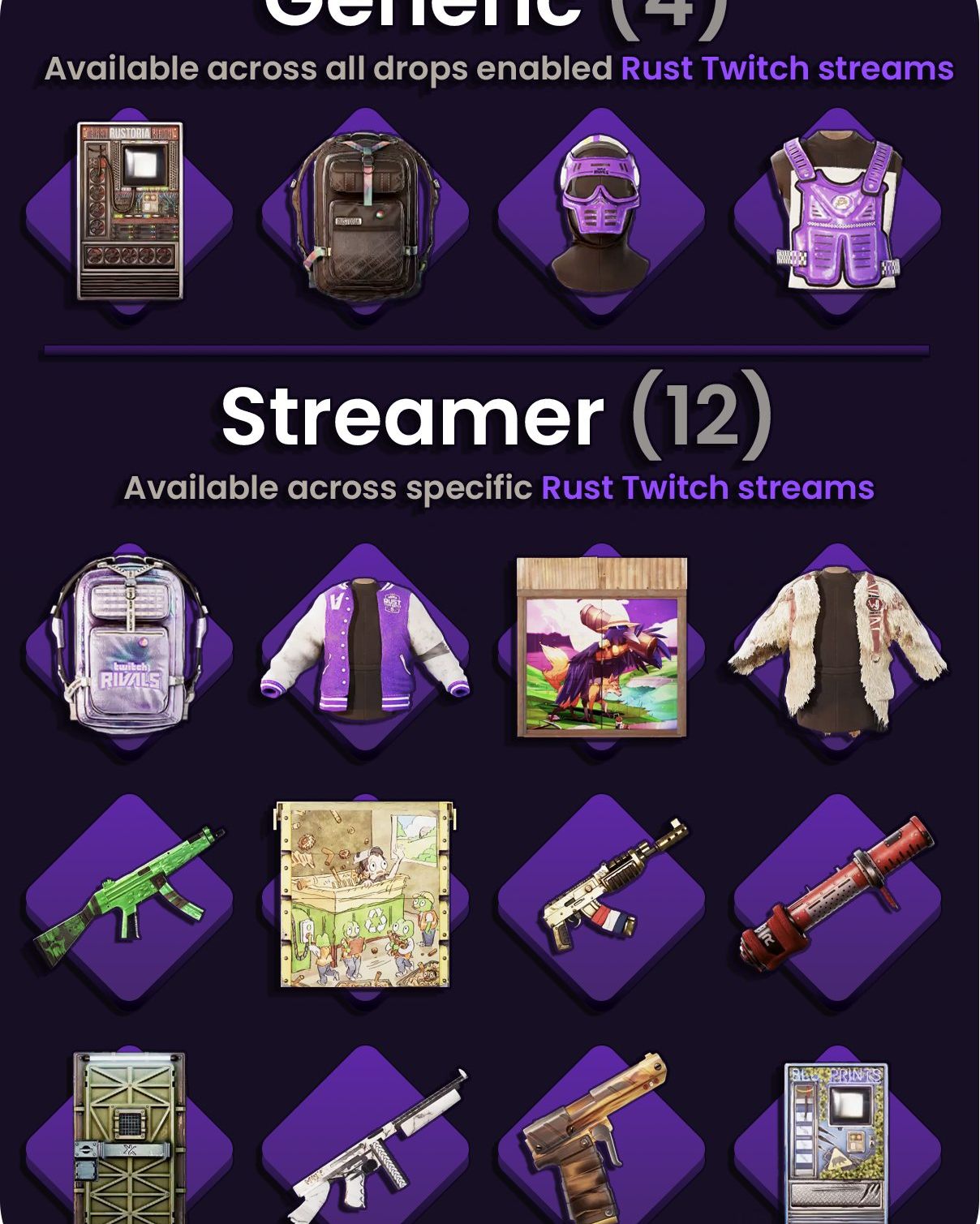 Nyanllex - 🎮 Rust - Twitch Rivals Team Battle 5 🔗 Página...