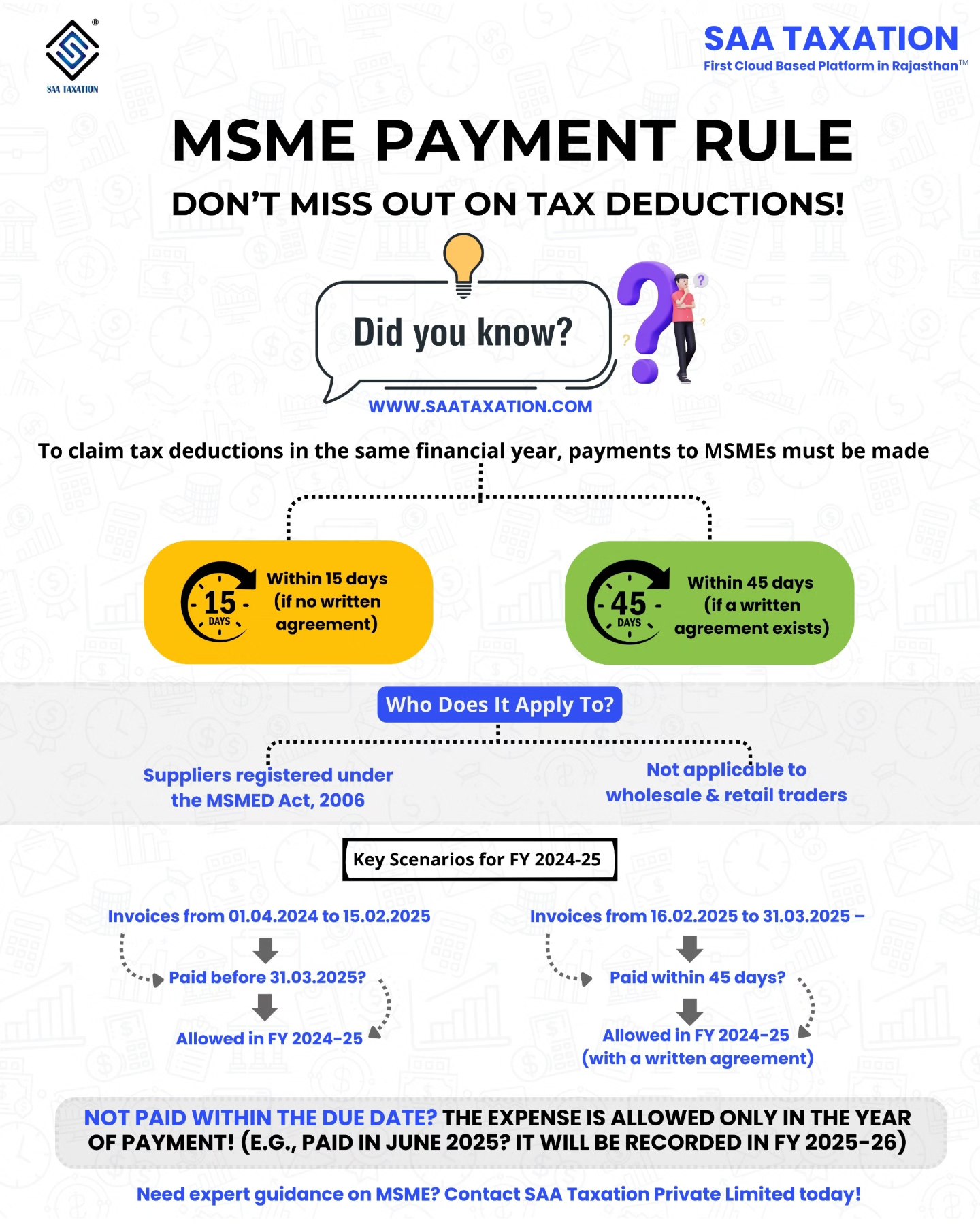GST - Updates, Latest Information & Discussions | Facebook