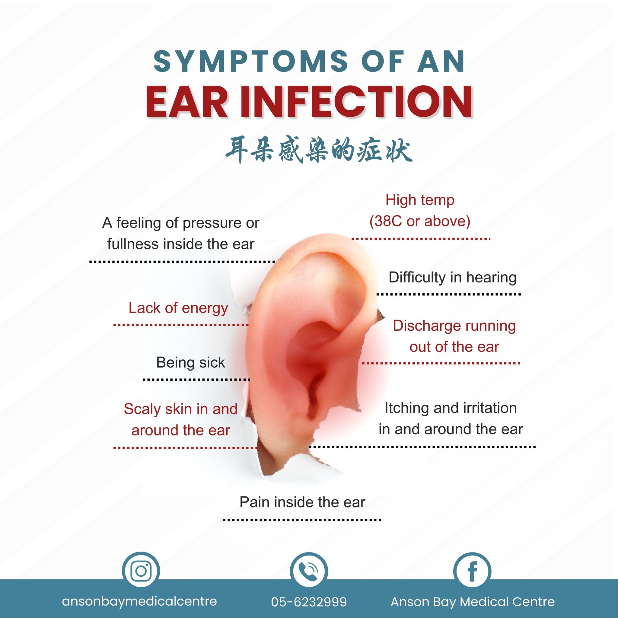 Ear infections are less common... - Anson Bay Medical Centre