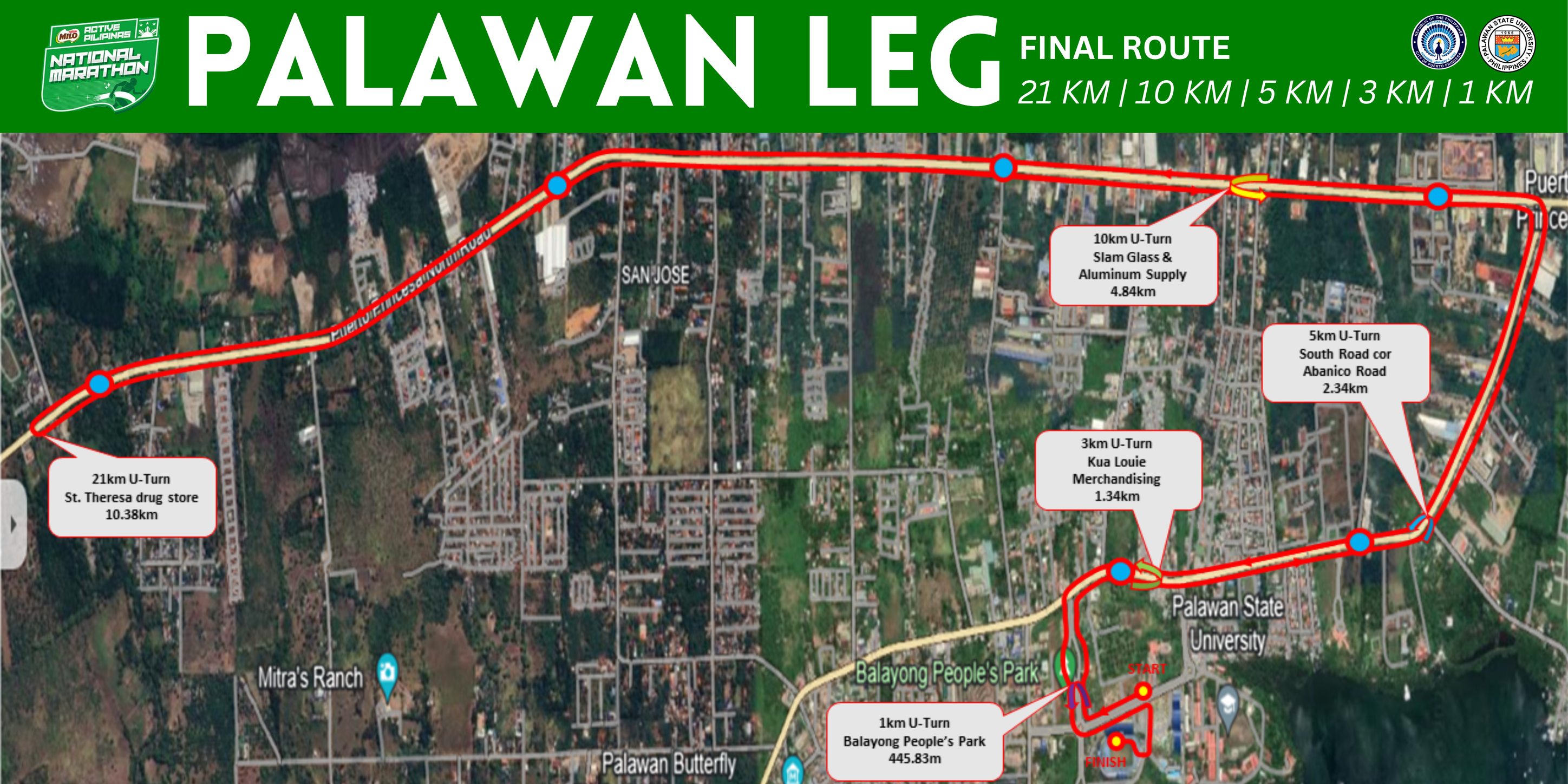 Milo - DO YOU GET Déjà vu? The race route is the same as last year ...