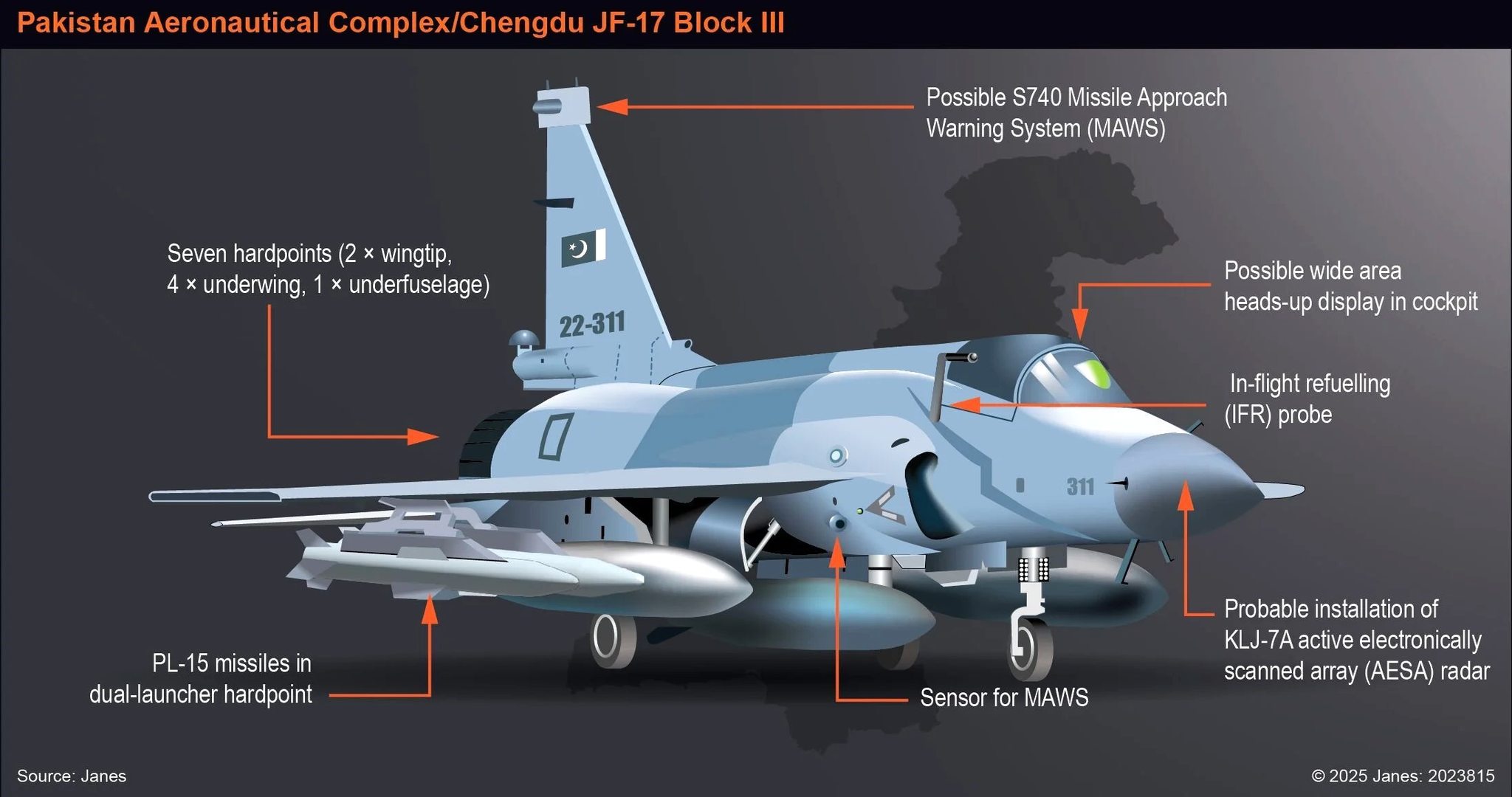 Pakistan Memamerkan JF-17... - Teknologi & Strategi Militer | Facebook