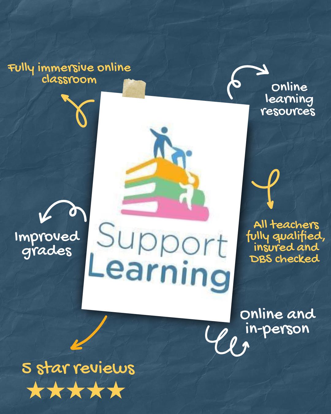 Support - Why choose Support Learning? 👀 Here are just some reasons ⬇️ ...