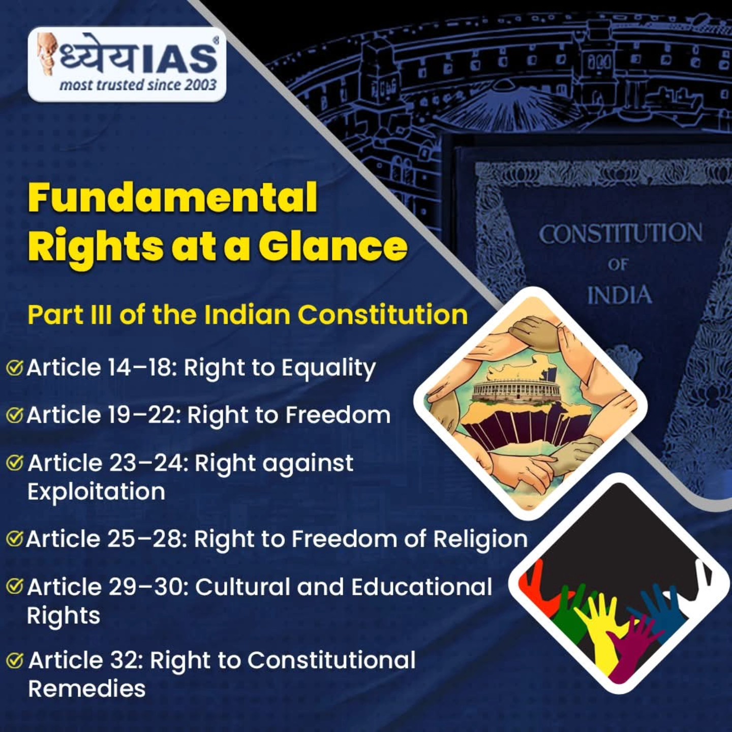 Dhyeya - Fundamental Rights at a Glance! Know your rights under Part ...