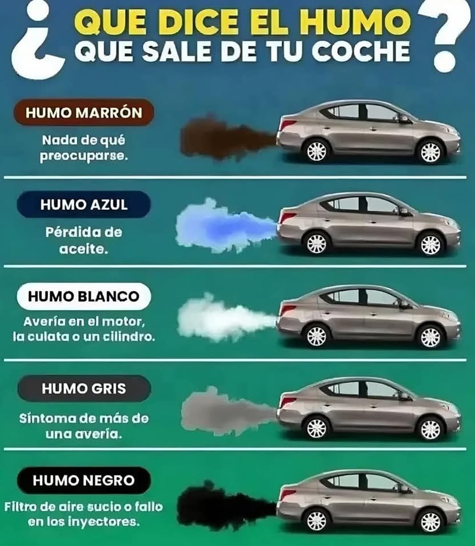 Auto City - 👉🏽El color del humo del escape es una herramienta útil para ...