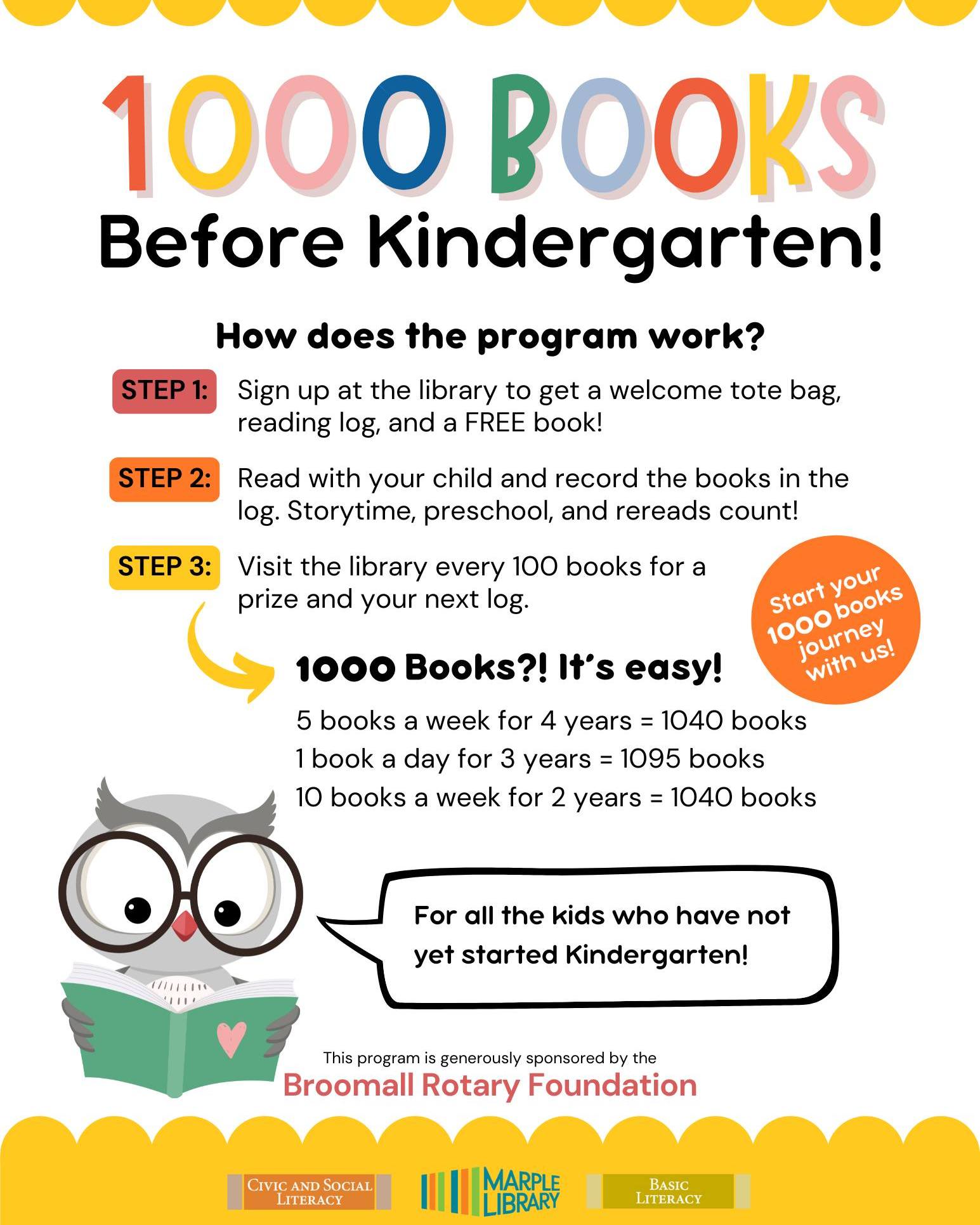 Marple Public Library | Broomall PA