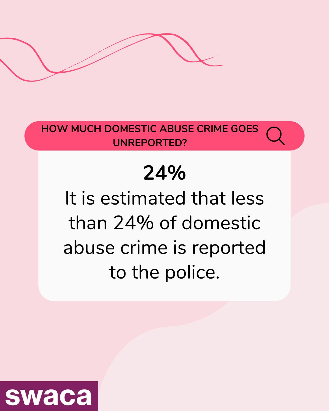 Did you know ? #smbc... - Sefton Women's and Children's Aid | Facebook