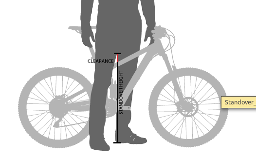 kindersitz fahrrad 5 jahre WING Hinten bis 30kg, Fahrradsitze Sicherheitsträger Kind Babysitz mit Sicherheitsgurt Geeignet für Elektrische Fahrrad Mountainbike Sport & Freizeit Aufbewahrungskiste aus Holz mit Chaffing Gear Size:12”Wx20’L at-home