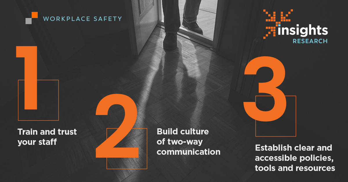 Transcend - Our latest Workplace Safety Insights Report dives deep into ...