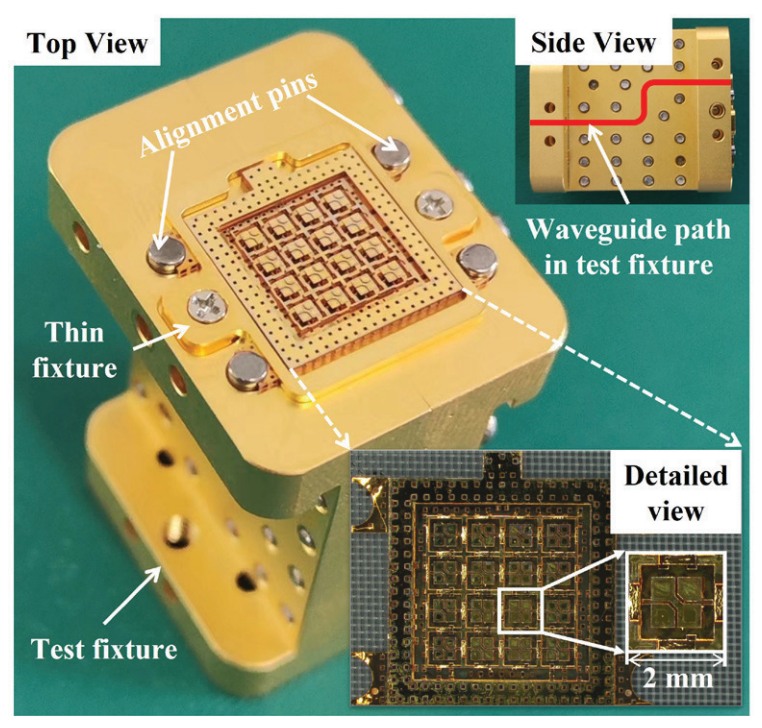 Q. Li, X.... - IEEE Transactions on Antennas and Propagation | Facebook