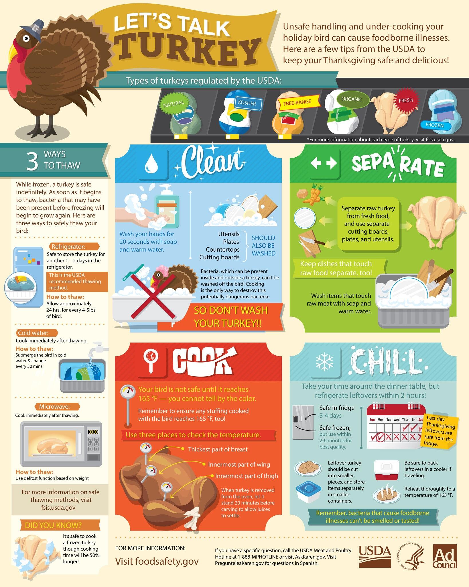Crater - Thanksgiving is only a few days away! Here are a few food ...