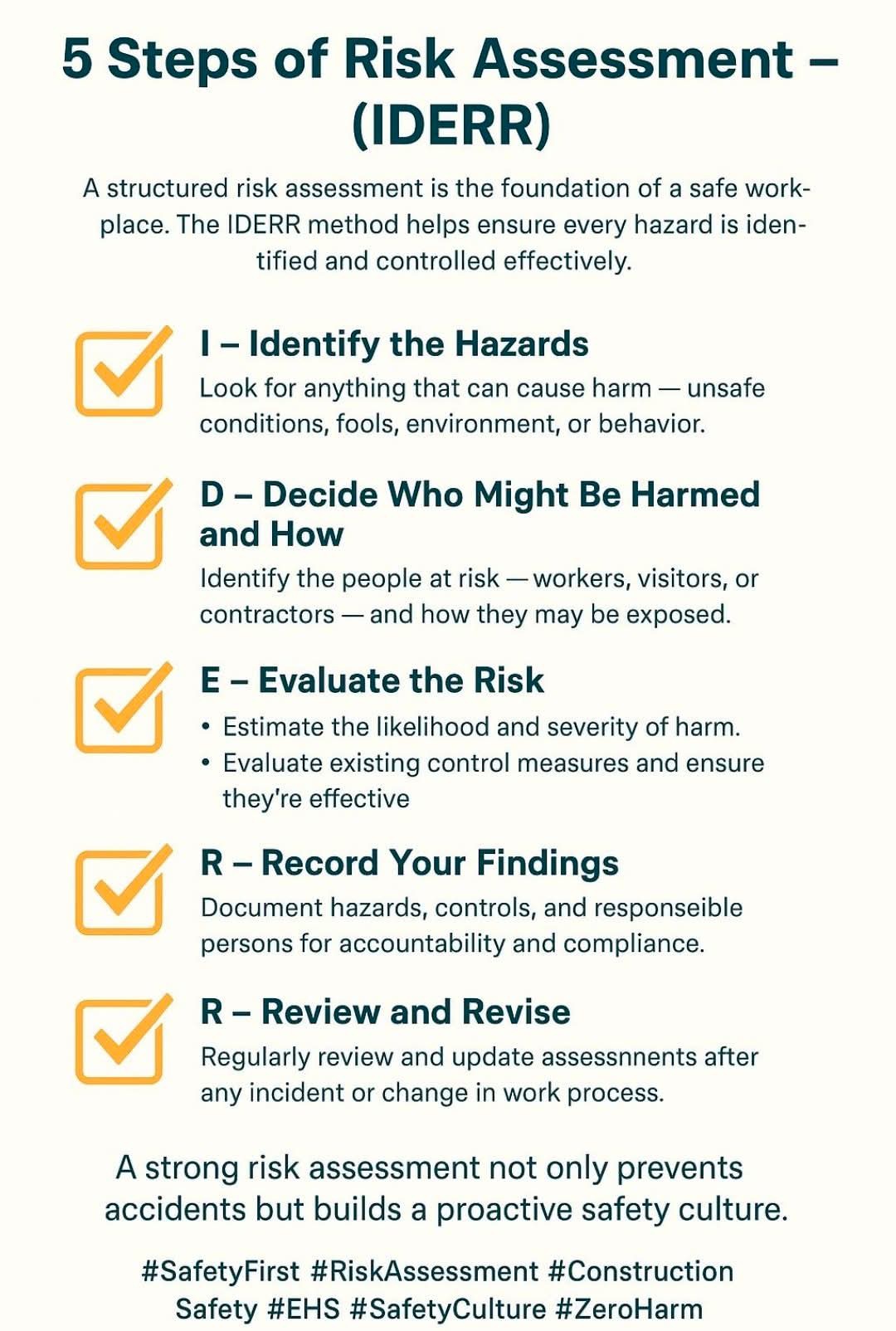 HR - 🟠5 Steps of Risk Assessment - (IDERR) A structured risk assessment ...