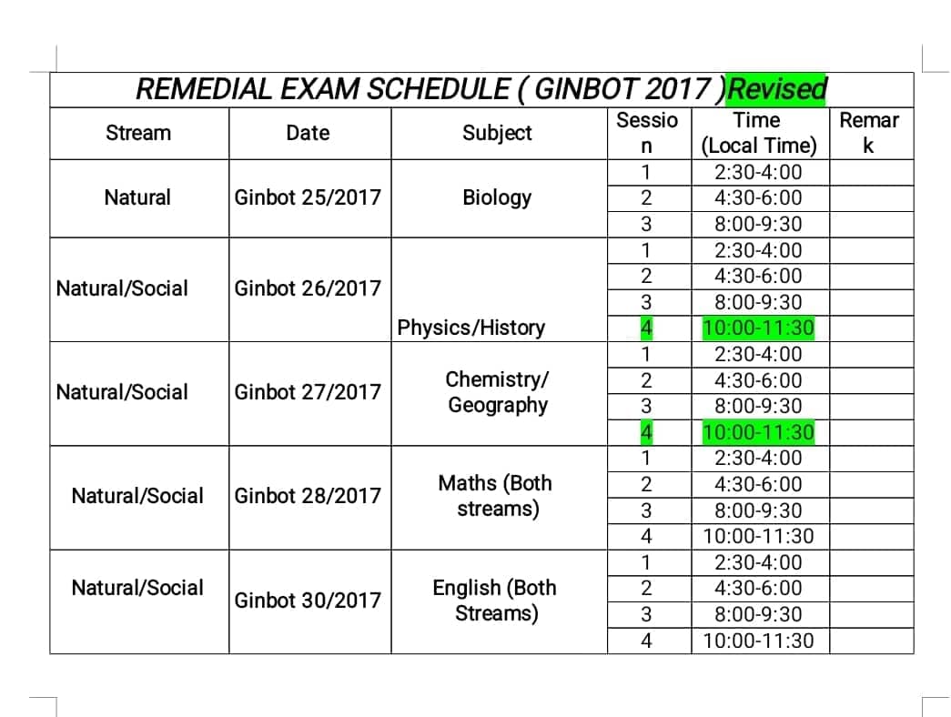 Jigjiga - Dear Remedial Students, Please find attached the official ...