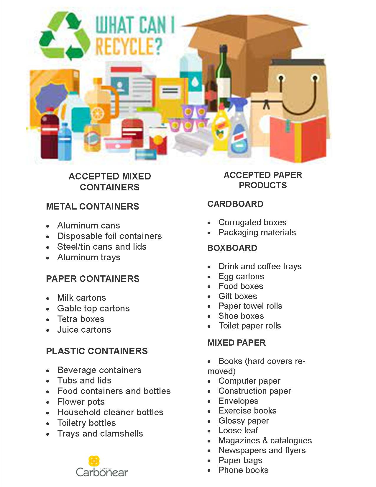 Town - Reminder: Regular Recycling Collection this week Points to ...