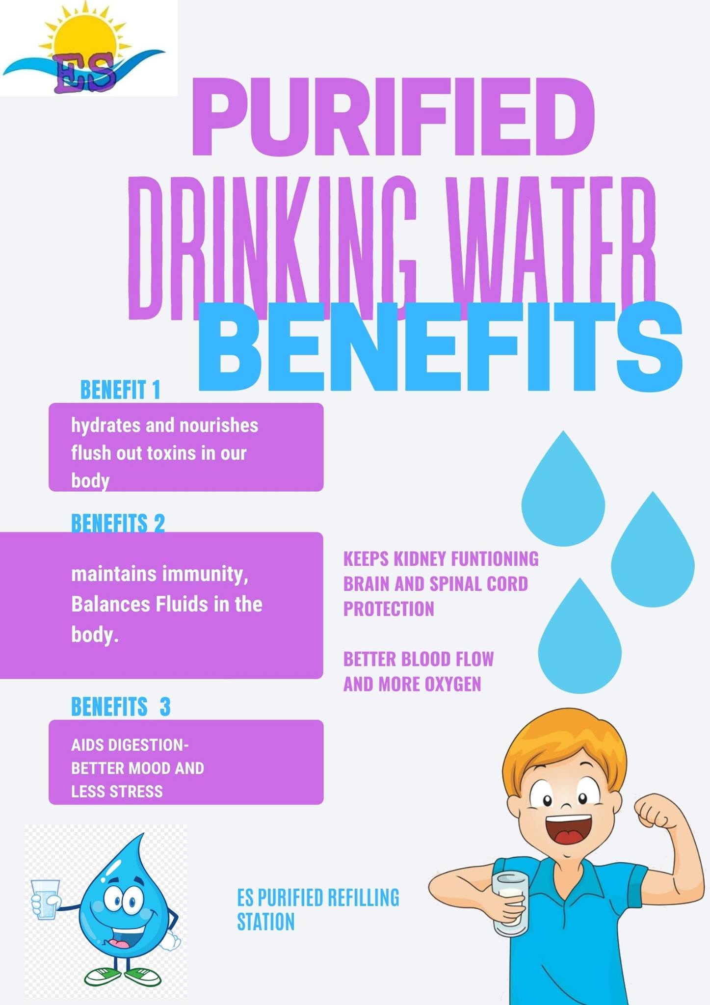 ES - What is The Benefits of Purified Drinking water? why its safe ...