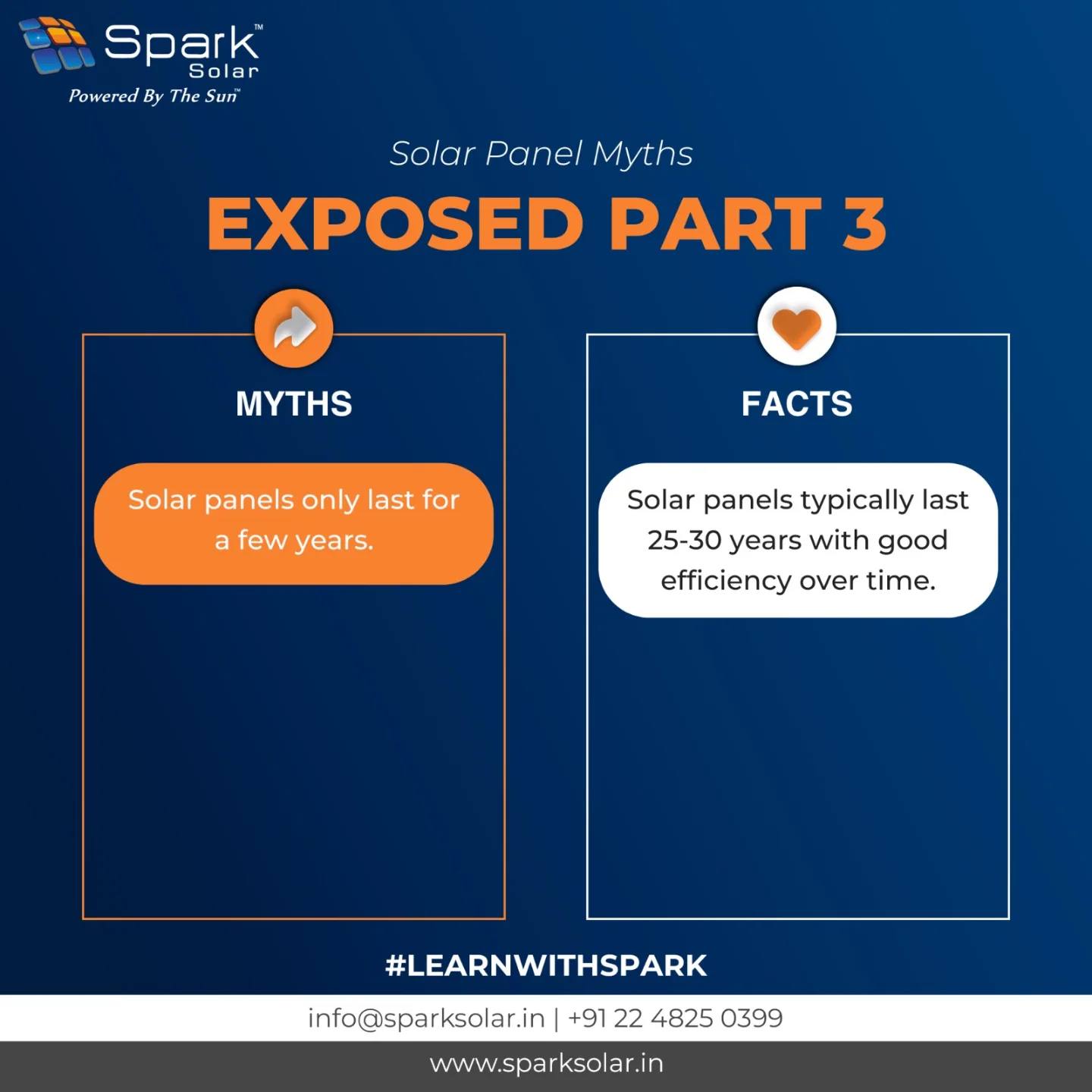 Spark Solar | Navi Mumbai (New Mumbai)