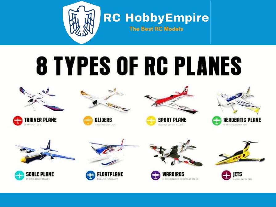 Hobby Empire - 8 Types of Remote Control Airplanes. Do you...
