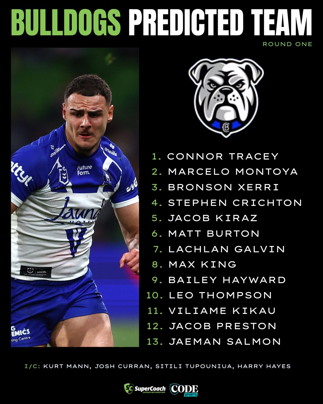 CODE - Dogs 📈📈 in 2026? EVERY PREDICTED TEAM ️ bit.ly/4ombCf9 | Facebook