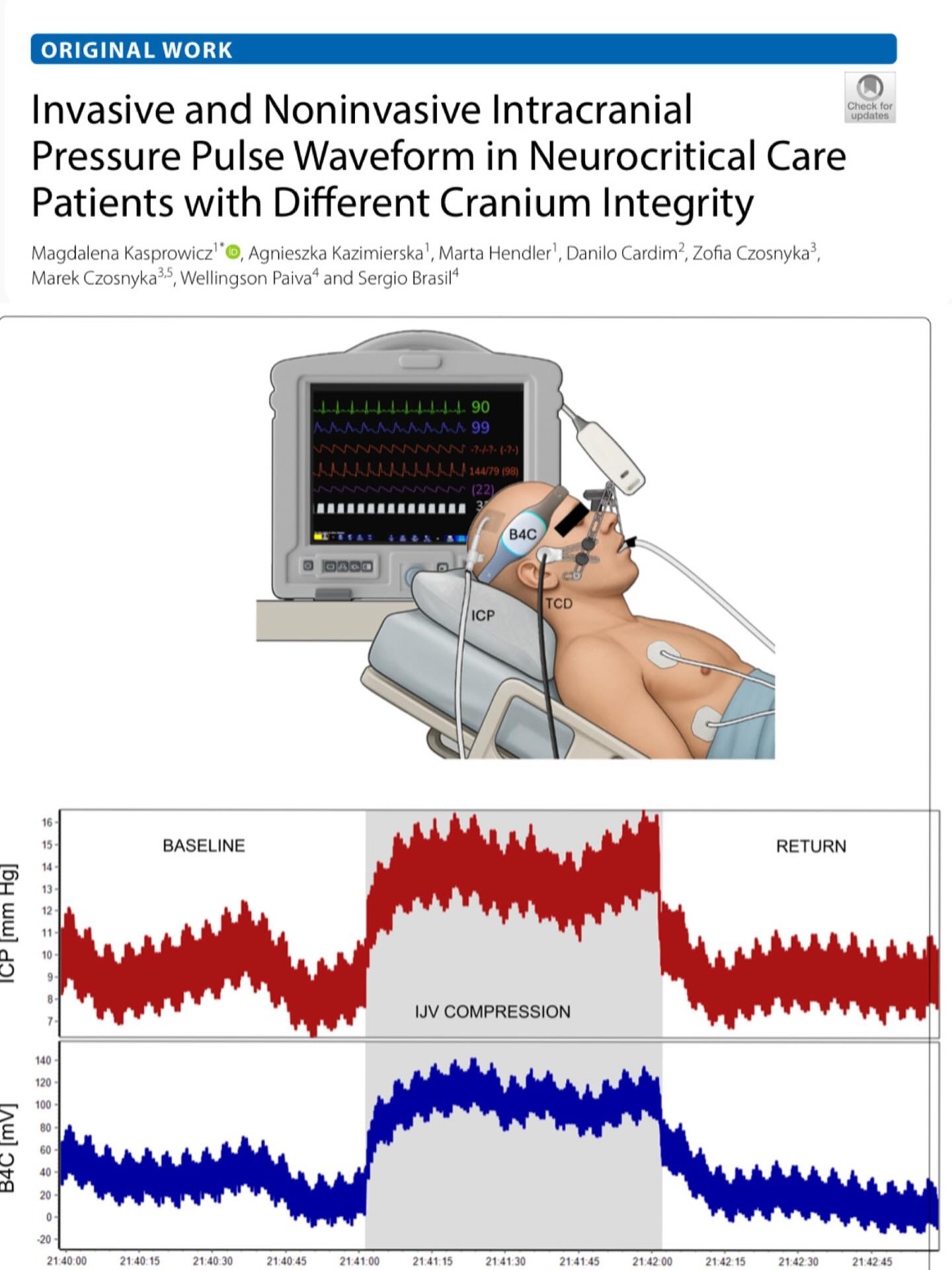 Neurointensivismo.lat - Invasive and Noninvasive Intracranial Pressure ...