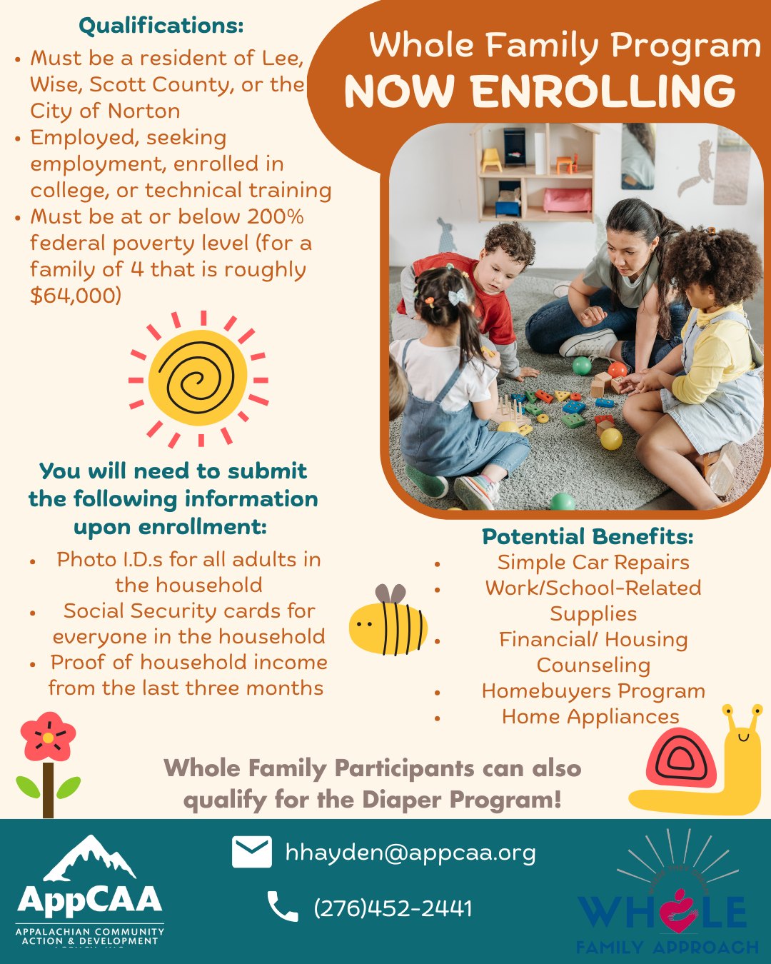 Appalachian Community Action & Development Agency, Inc. | Gate City VA