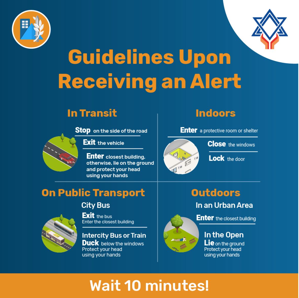 Dear Students,... - Bar-Ilan University International School | Facebook