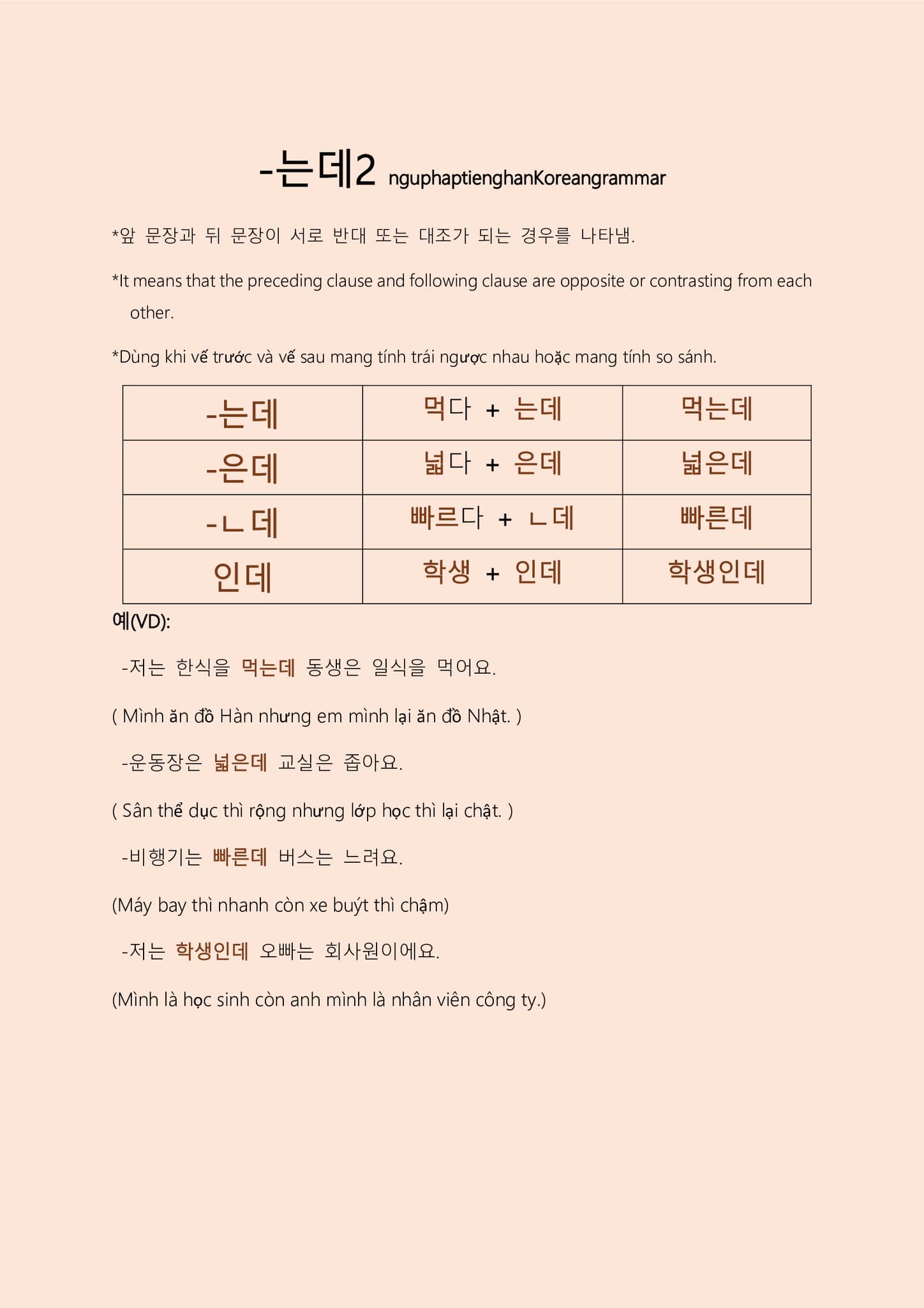 -는데2 *앞 문장과 뒤 문장이 서로 반대 또는 대조가... - Ngữ Pháp tiếng Hàn