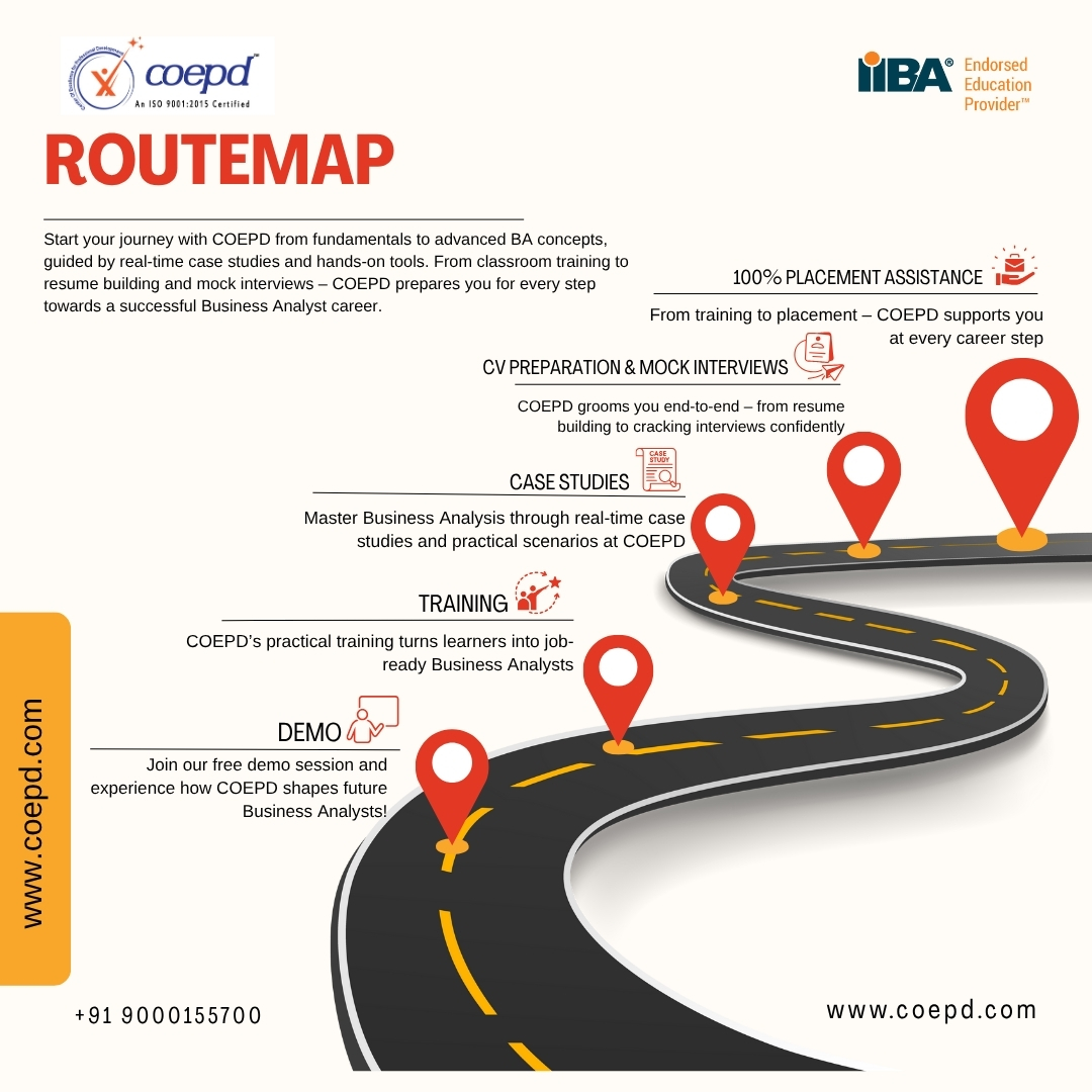 Business Analyst Training at COEPD | Hyderabad