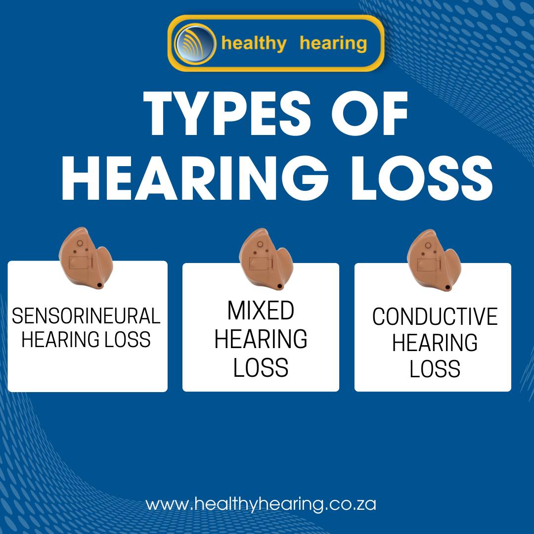 Healthy - Did you know there are different types of hearing loss ...