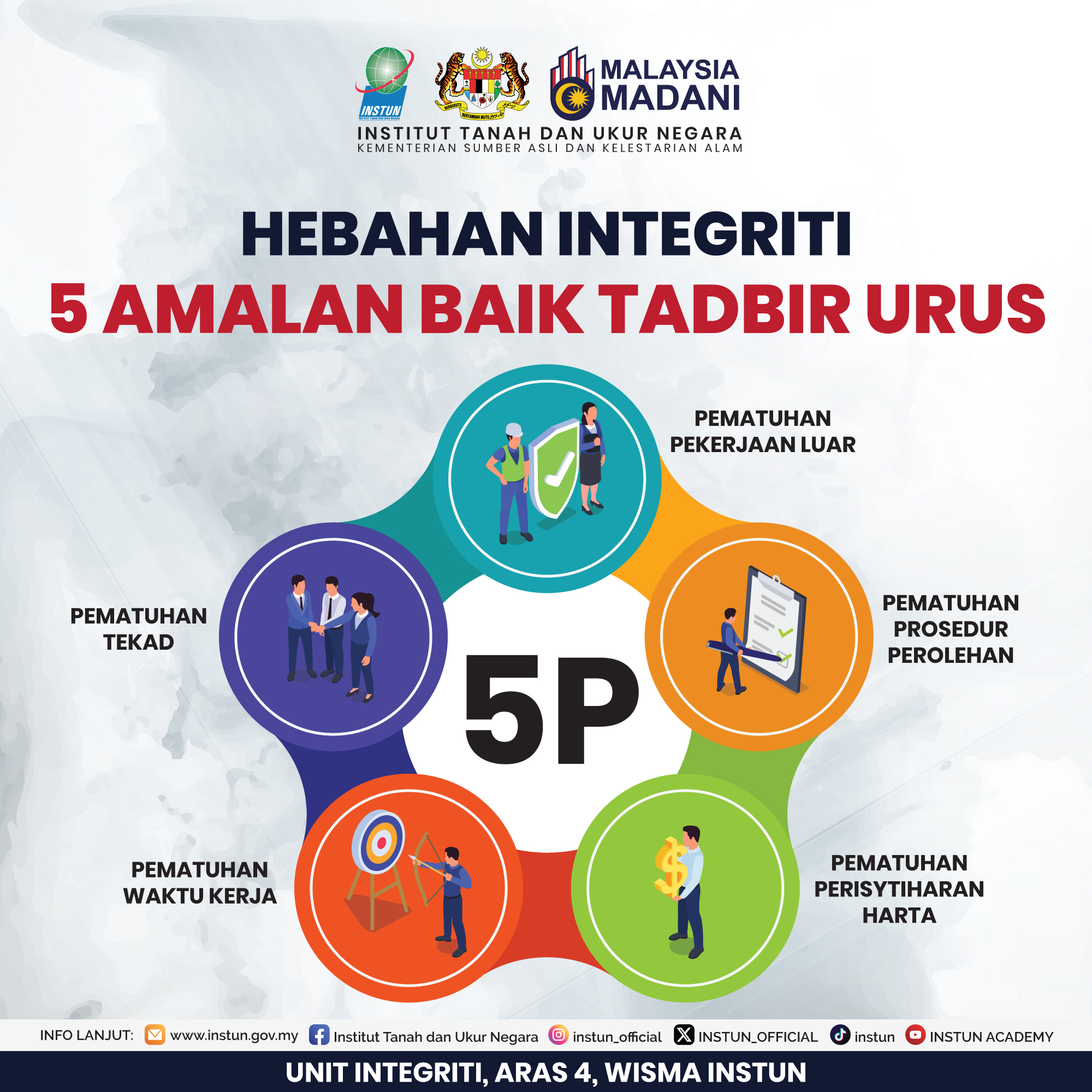 Jopa File Malaysia | Shah Alam