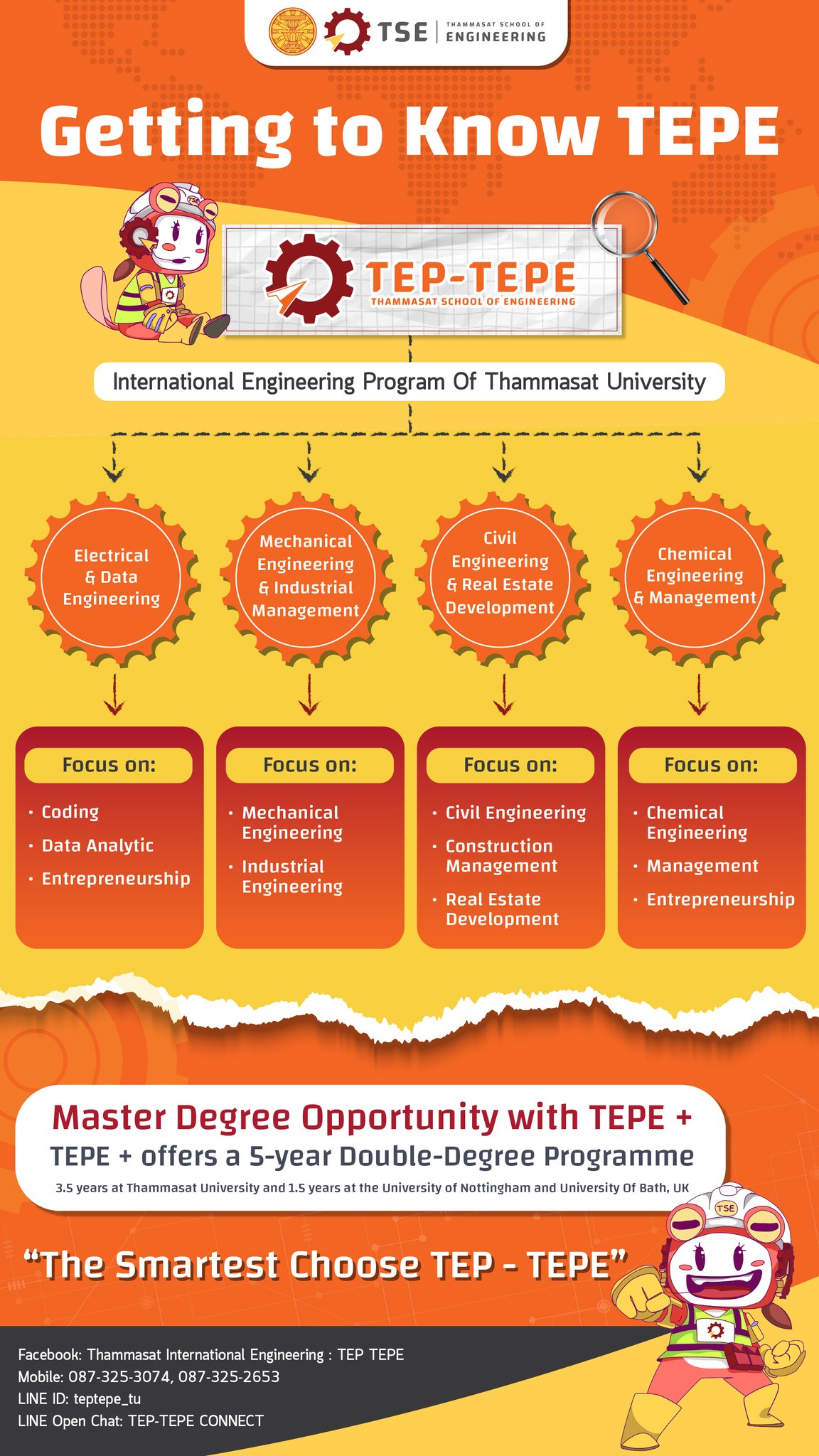คณะวิศวกรรมศาสตร์ - Getting to Know TEPE - International Engineering ...