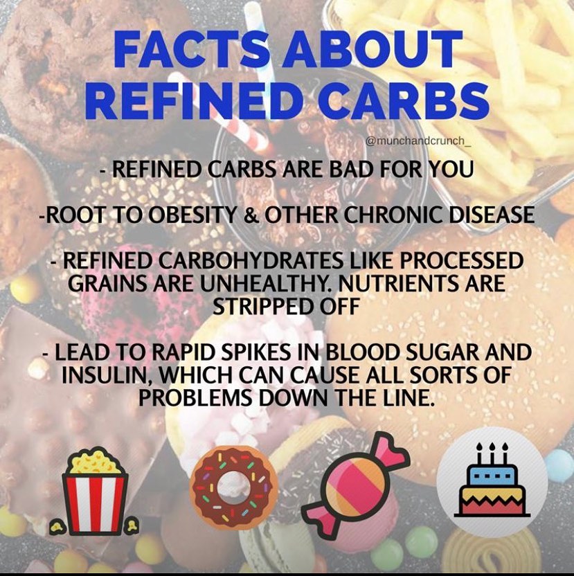 Get Into Shape With Coach Sherlynn At Sherfitness What Is Refined Crabs Refined Carbs Are Simple Carbohydrates Which Are Refined Grains That Have Been Stripped Of All Bran Fibre And